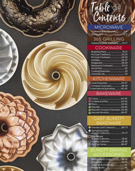 nordicware|nordic ware catalog.